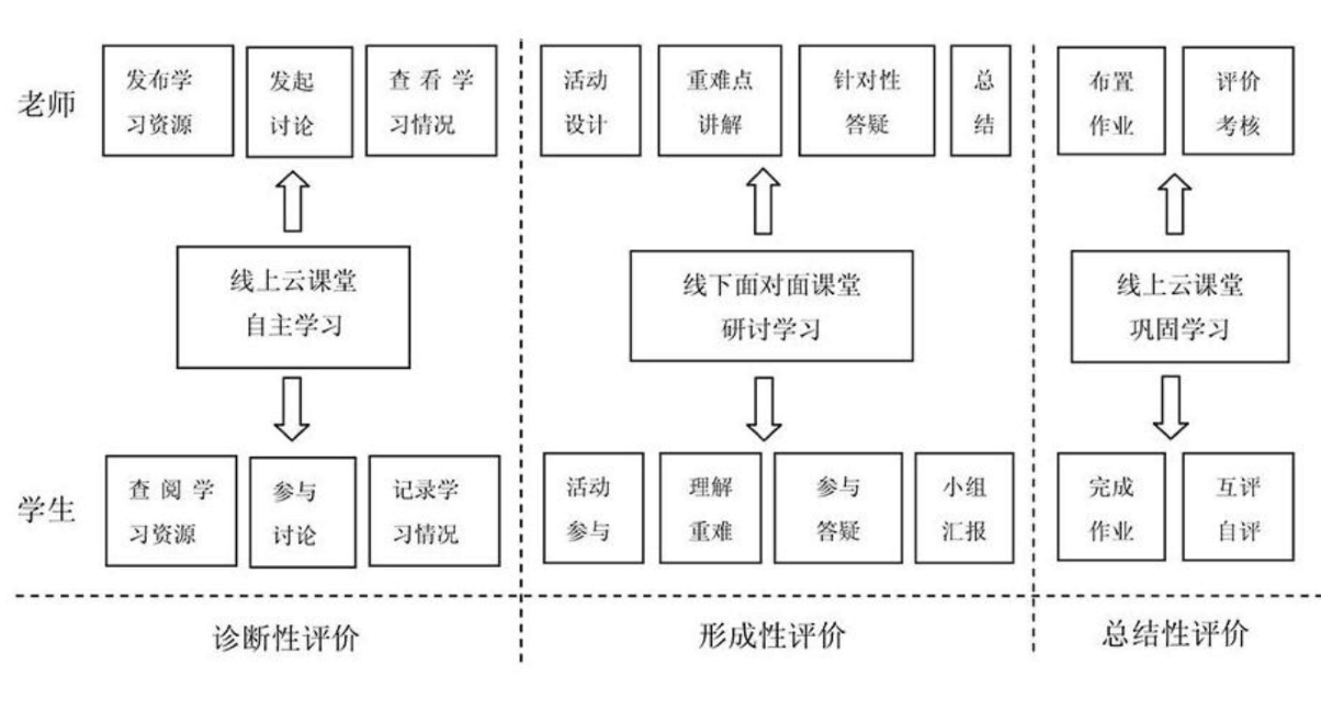 QQ图片20221004100245.png QQ图片20221004100245.png